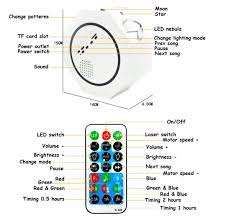 Octagon Projector β Bring the Galaxy to Your Room